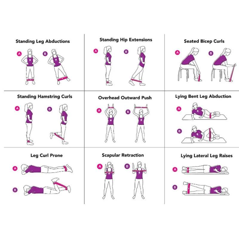 Resistance Rubber Bands - Yoga Zenith